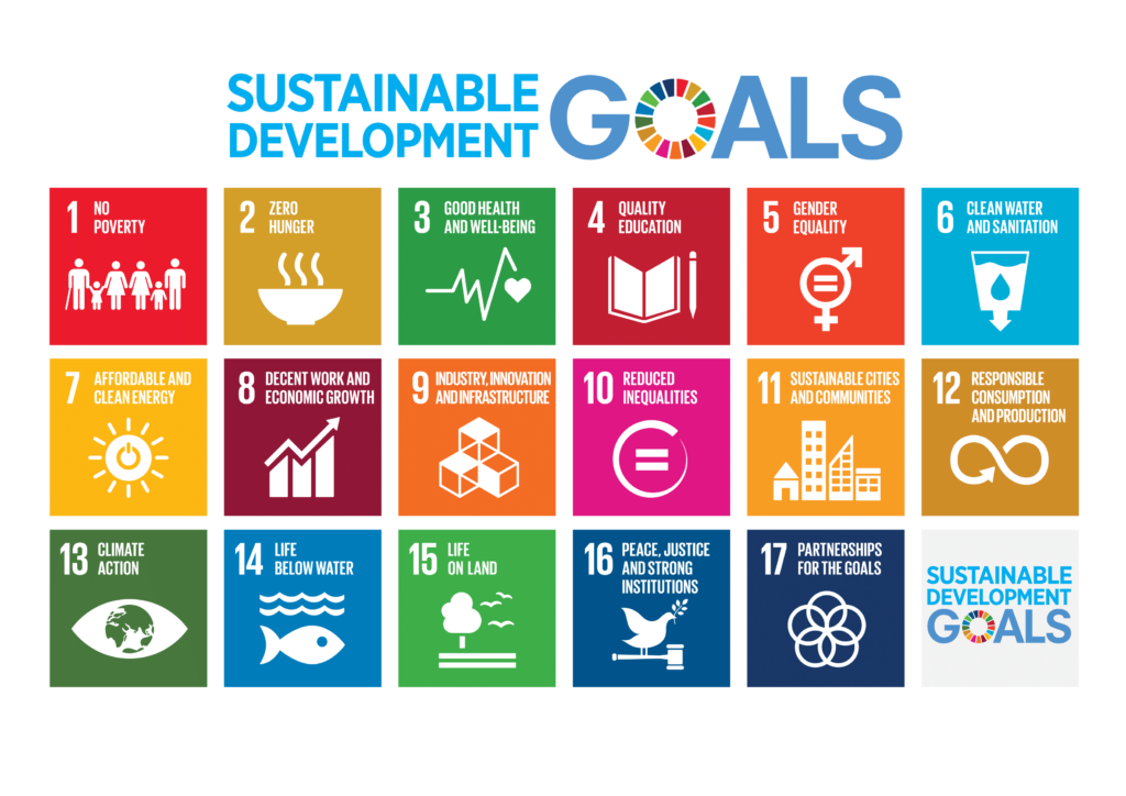 SDG Poster UN